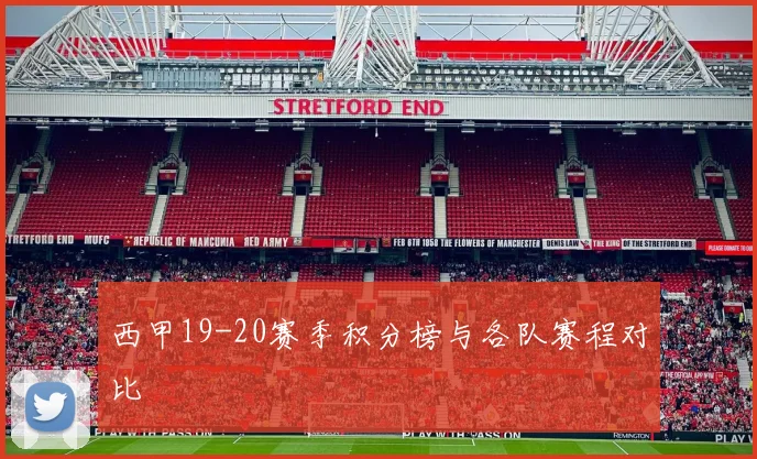 西甲19-20赛季积分榜与各队赛程对比